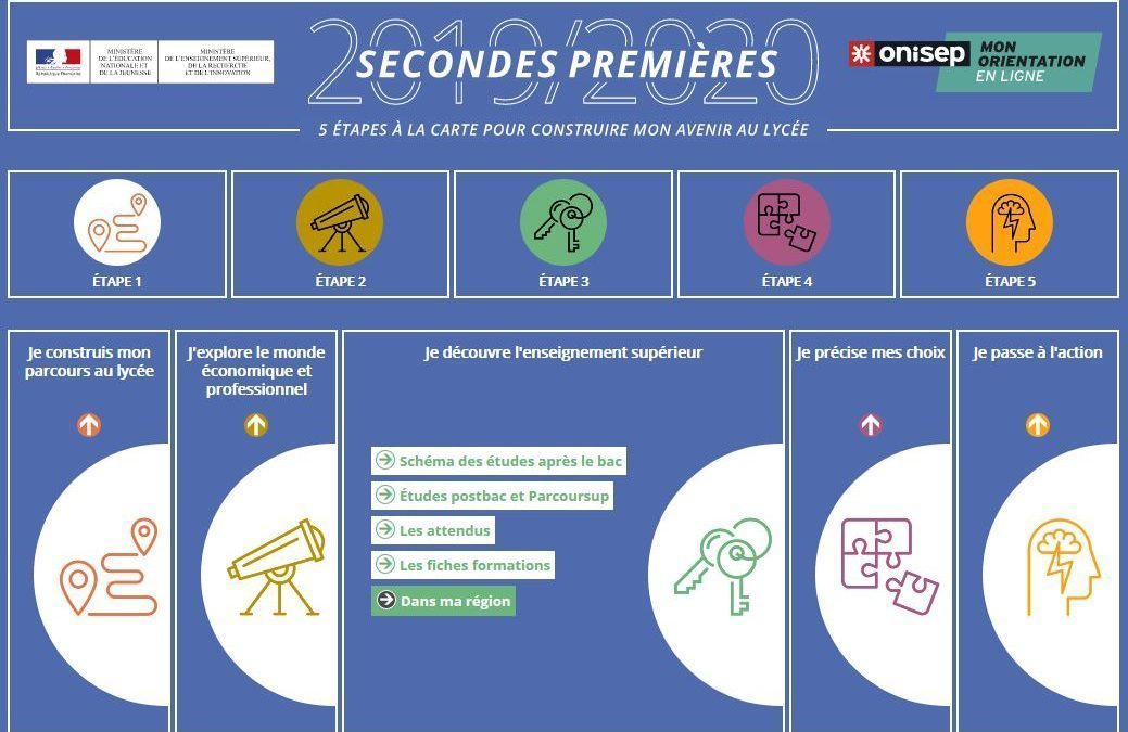 Nouveau lycée et nouveau bac : des outils pour les élèves et les parents